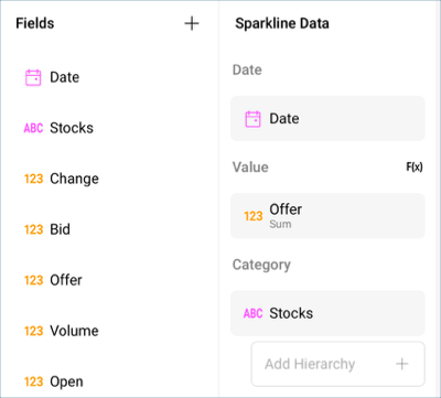 Dragging and dropping fields in Analytics