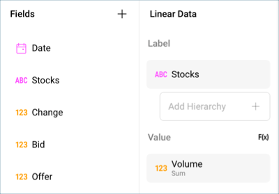 Dragging and dropping fields in Analytics