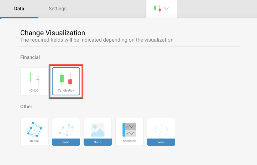 Selecting the Candlestick chart in Analytics