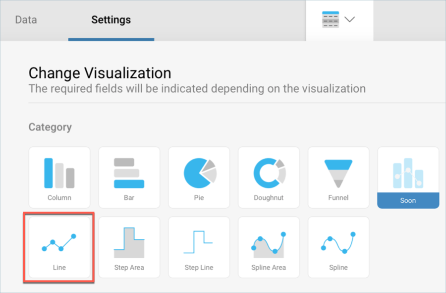 Selecting the Line chart in Analytics