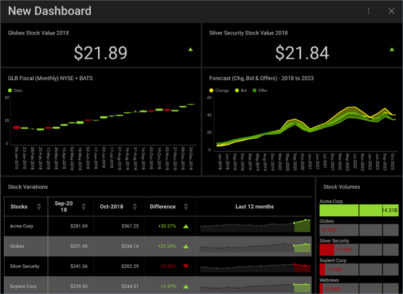 StockPerformanceDashboard\_All