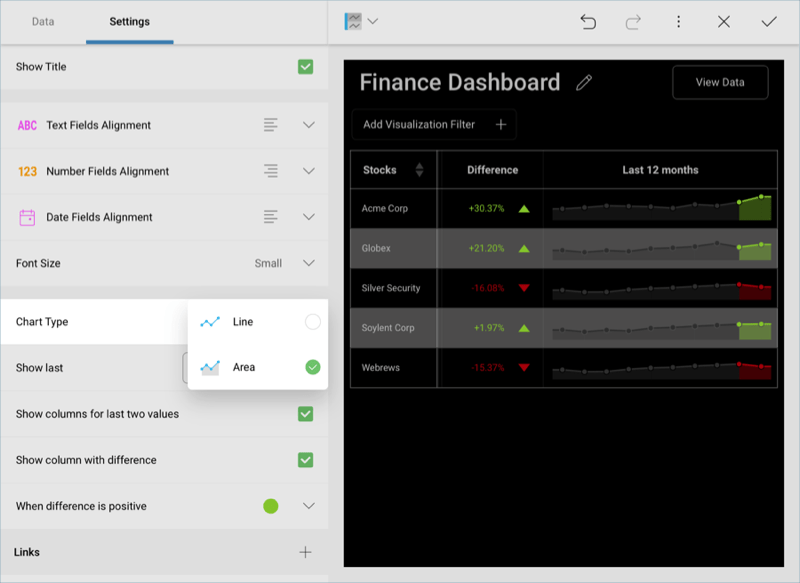 Selecting the Area chart type in Analytics