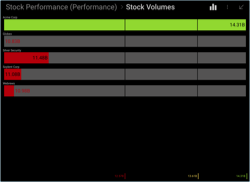 ThumbnailStockVolumes All