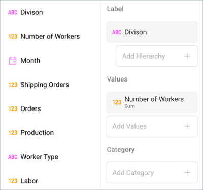 DragDropManufacturingHeadcount\_All