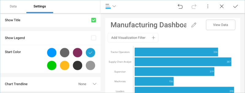 ManufacturingHeadcountChangingStartColor\_All
