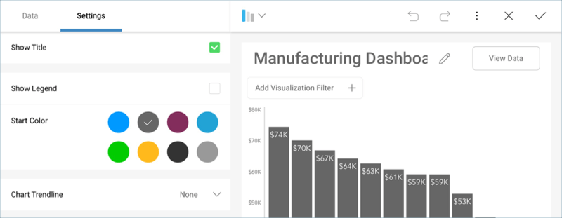 ManufacturingLaborCostChangingStartColor\_All
