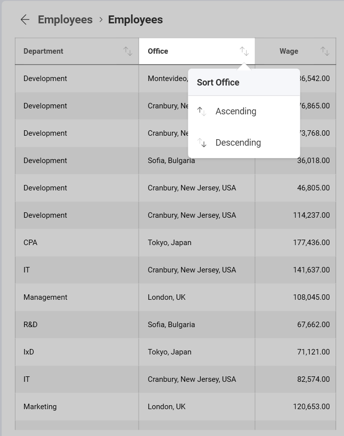 Grid Chart Sorting Columns Options