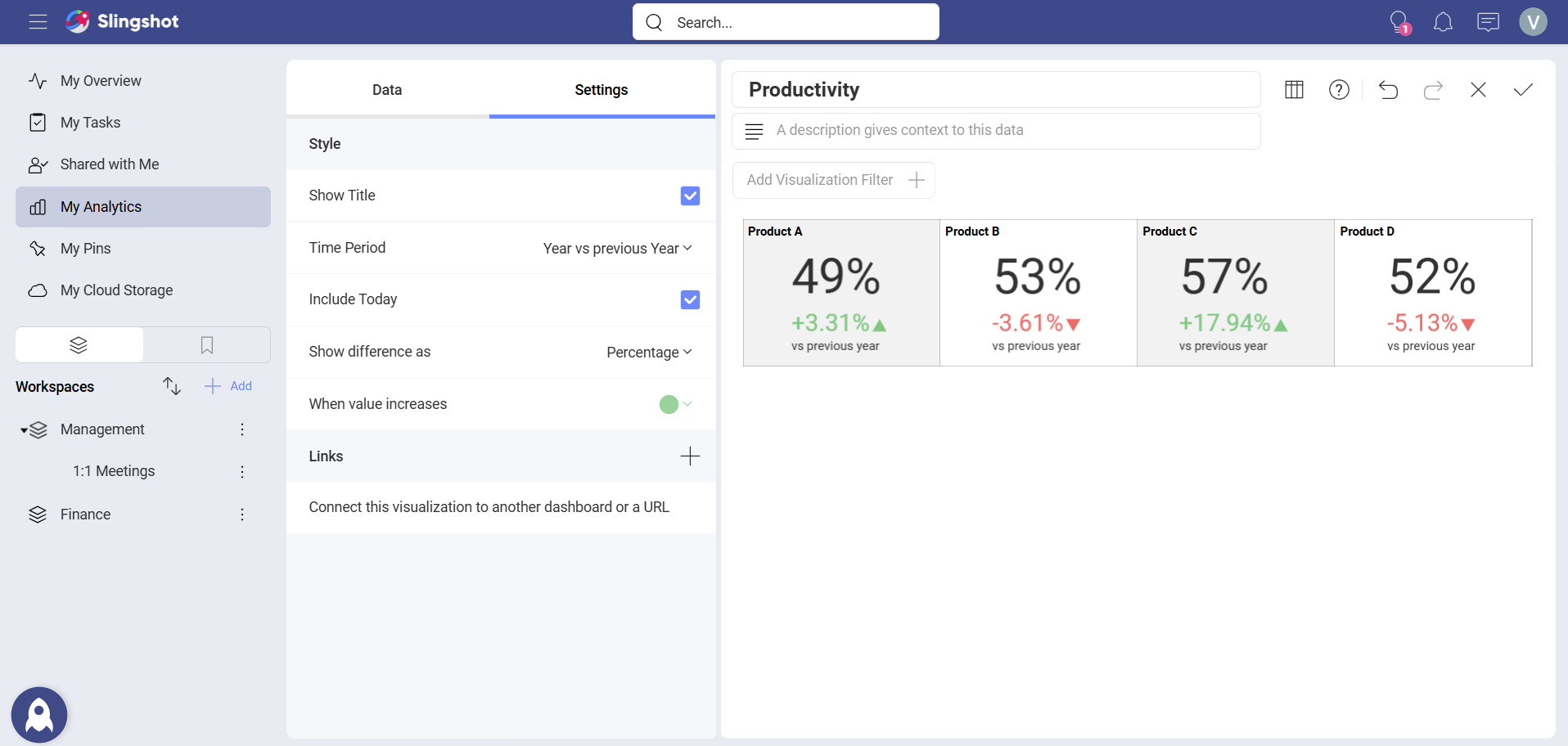 Advanced Settings KPI Gauge