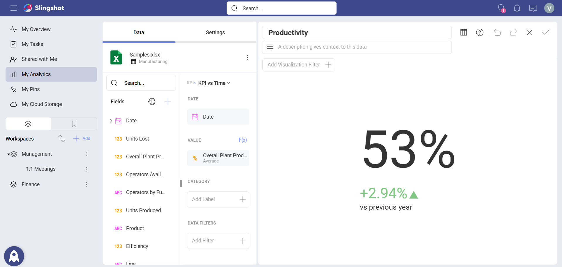 KPI Gauge visualization example