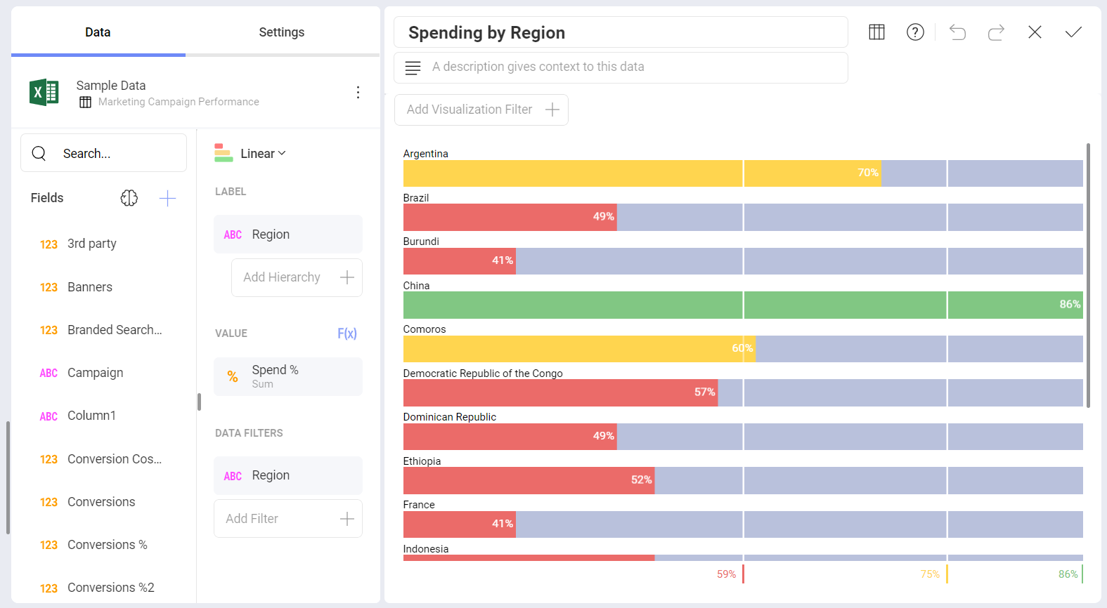 How to Create and Use Gauge Charts