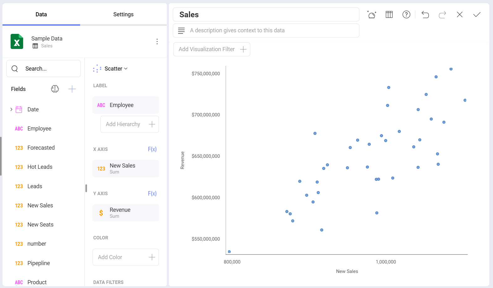 Location of the scatter visualization in the change visualization menu