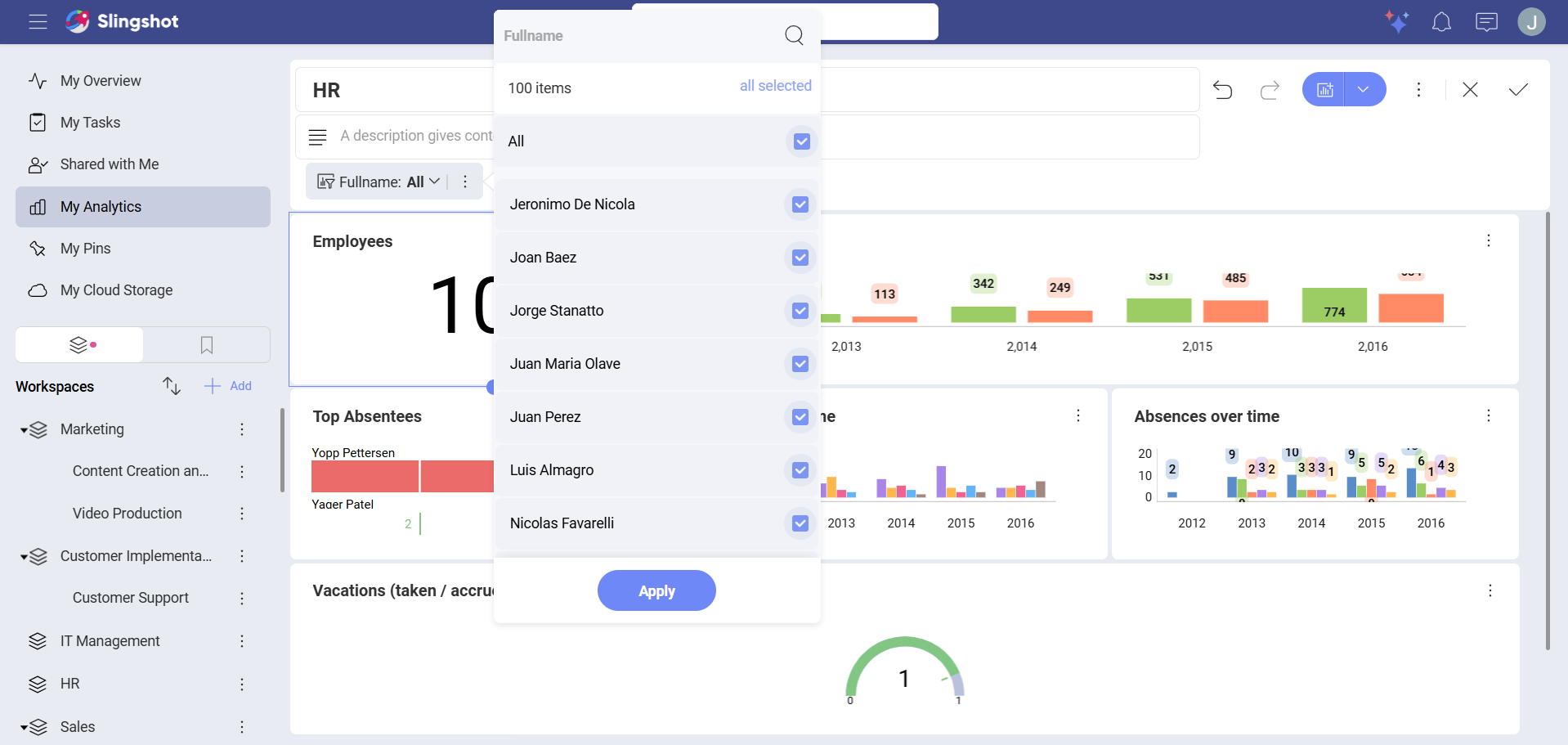 Full name dashboard filter applied to HR Dashboard