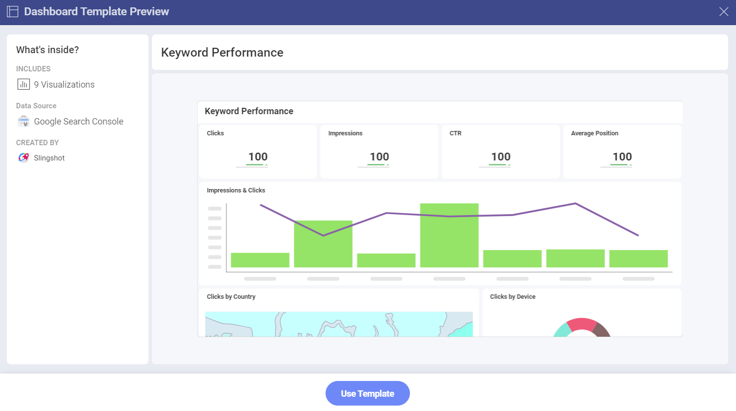 Dashboard template example