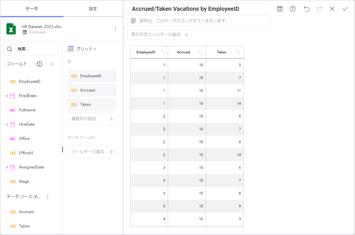 Data Blending Example Visualization