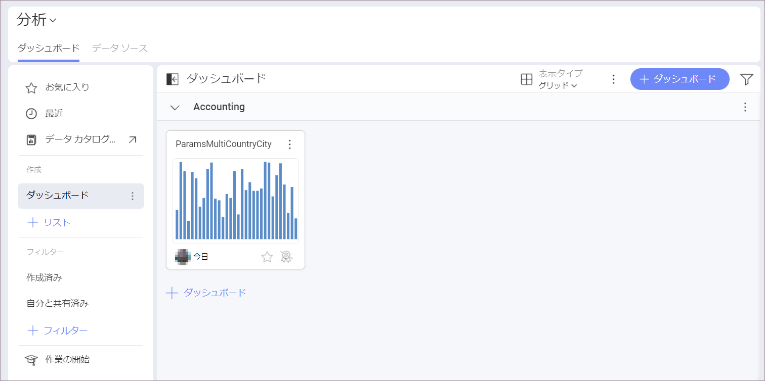 A dashboard in the My Analytics section created while using Microsoft Reporting Services