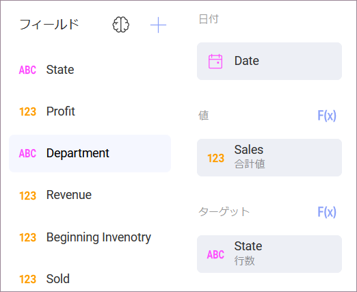 Organize Multiple KPI Gauge data