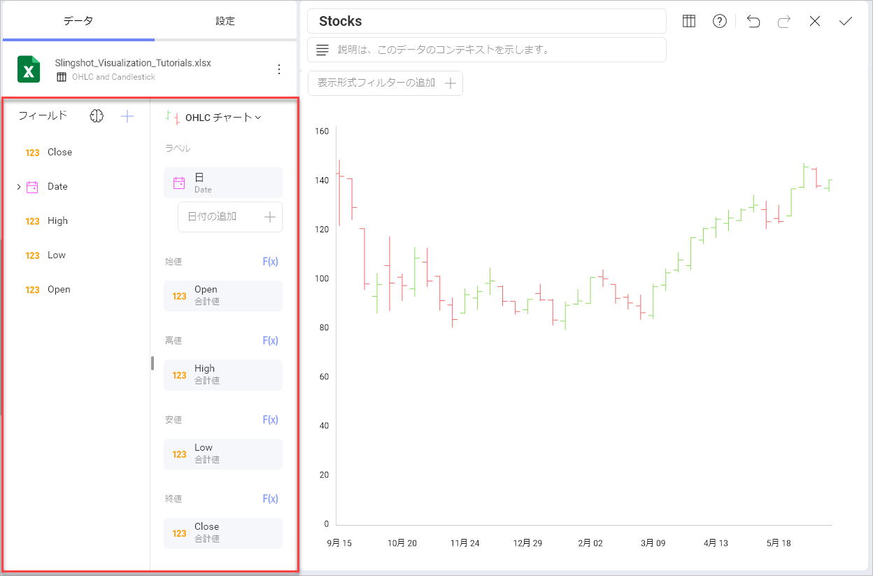 Organize OHLC data from the data source