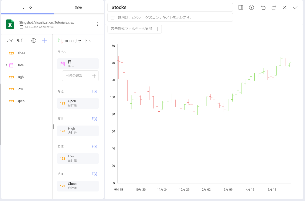 Example of OHLC Chart in the Visualization Editor