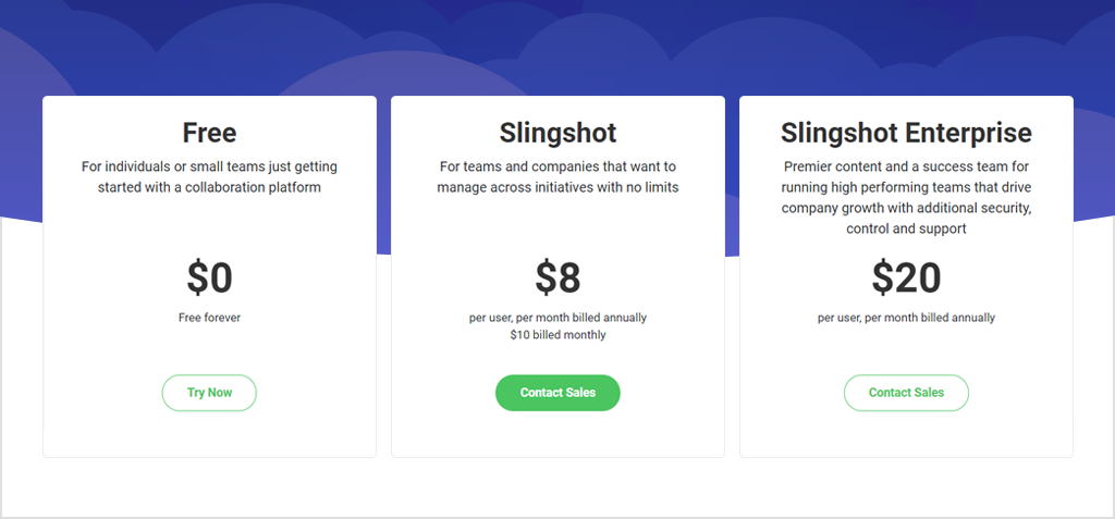 how much does slingshot cost