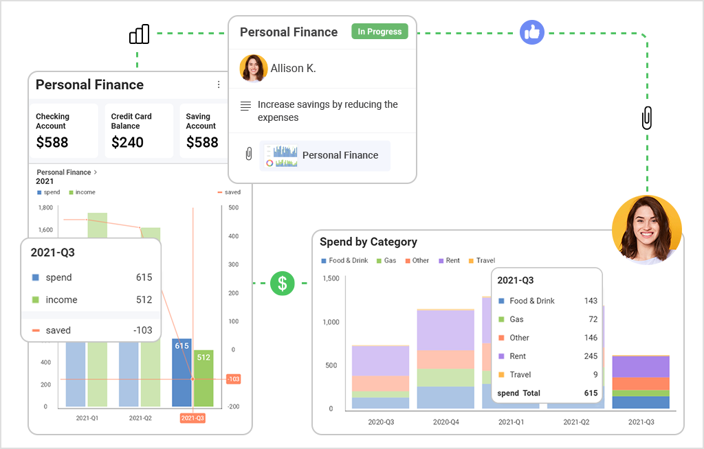 track your personal finances with slingshot