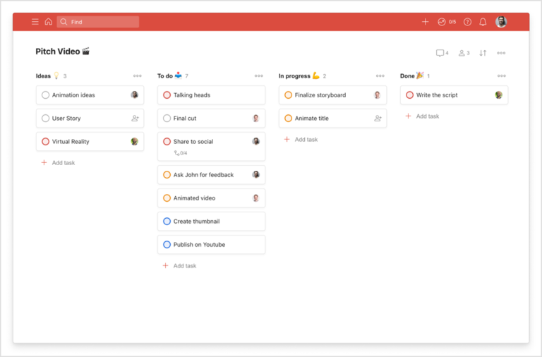 Descripción general de Todoist