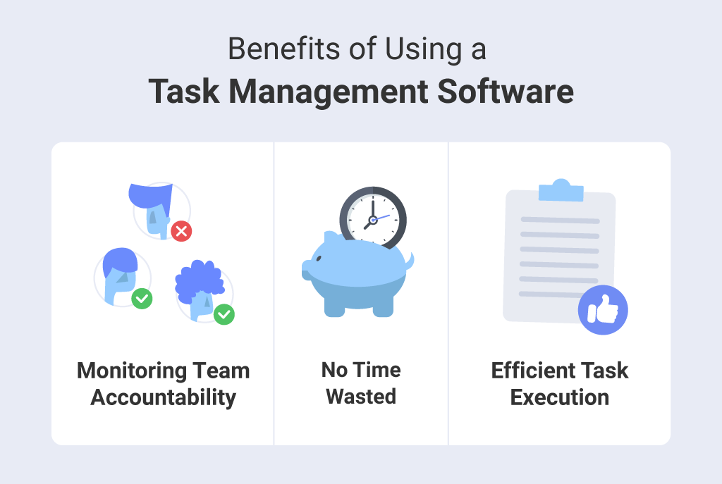 Tres beneficios principales de utilizar un software de gestión de tareas