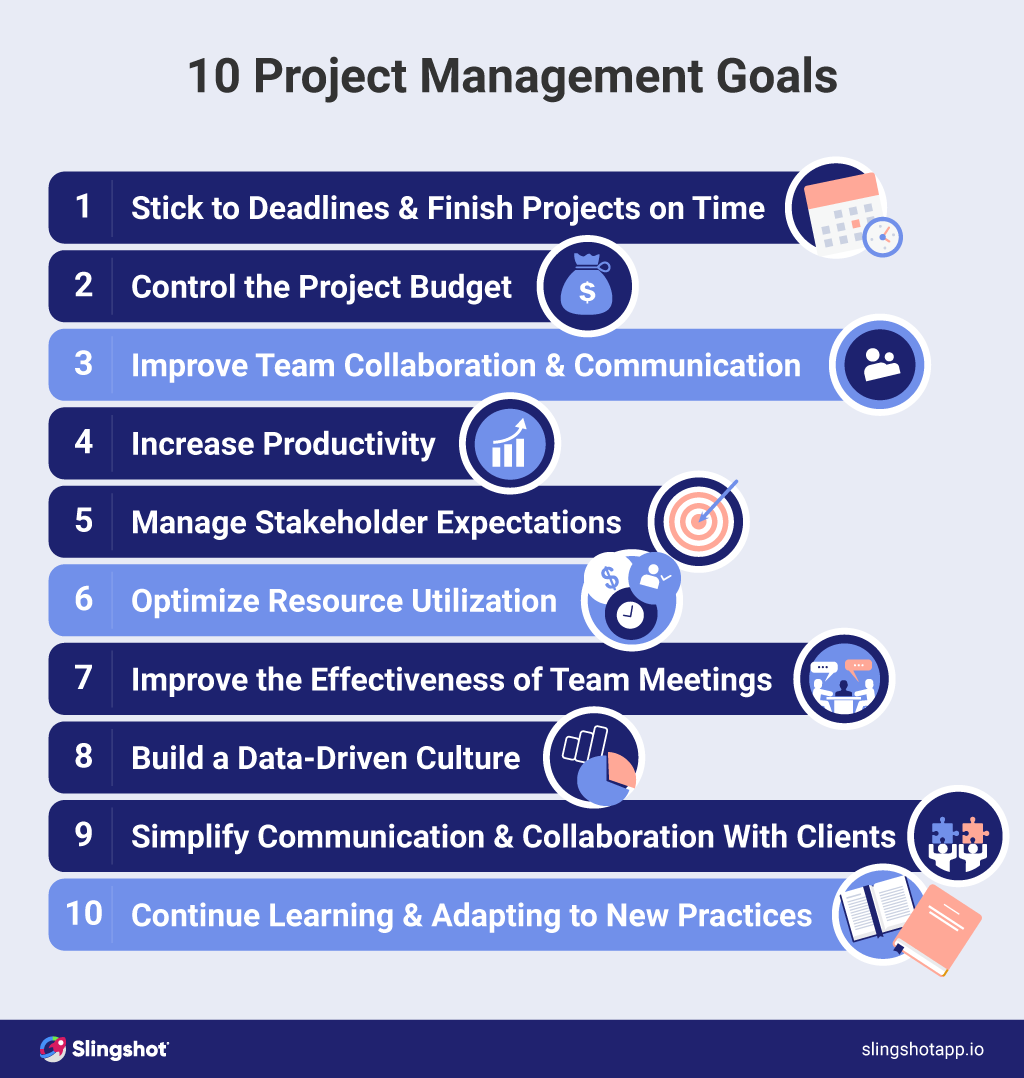 10 Project Management Goals to Improve Performance