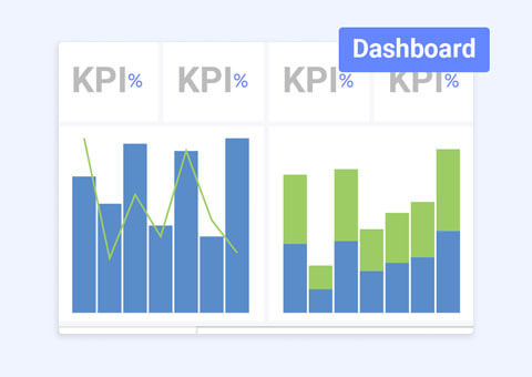 PPC GA4 Dashboard