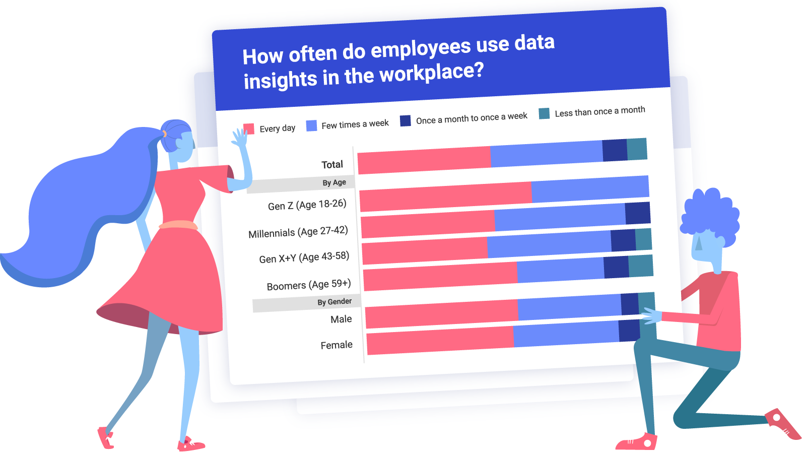 Understanding Digital Work Trends in the Modern Era